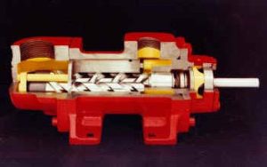 IMO three screw pump graphic showing interior mechanisms 